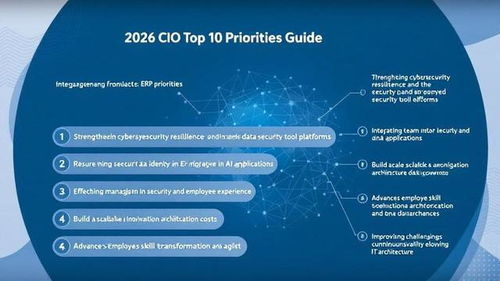 2026年CIO十大優(yōu)先事項(xiàng)指南 駕馭數(shù)字化轉(zhuǎn)型新浪潮